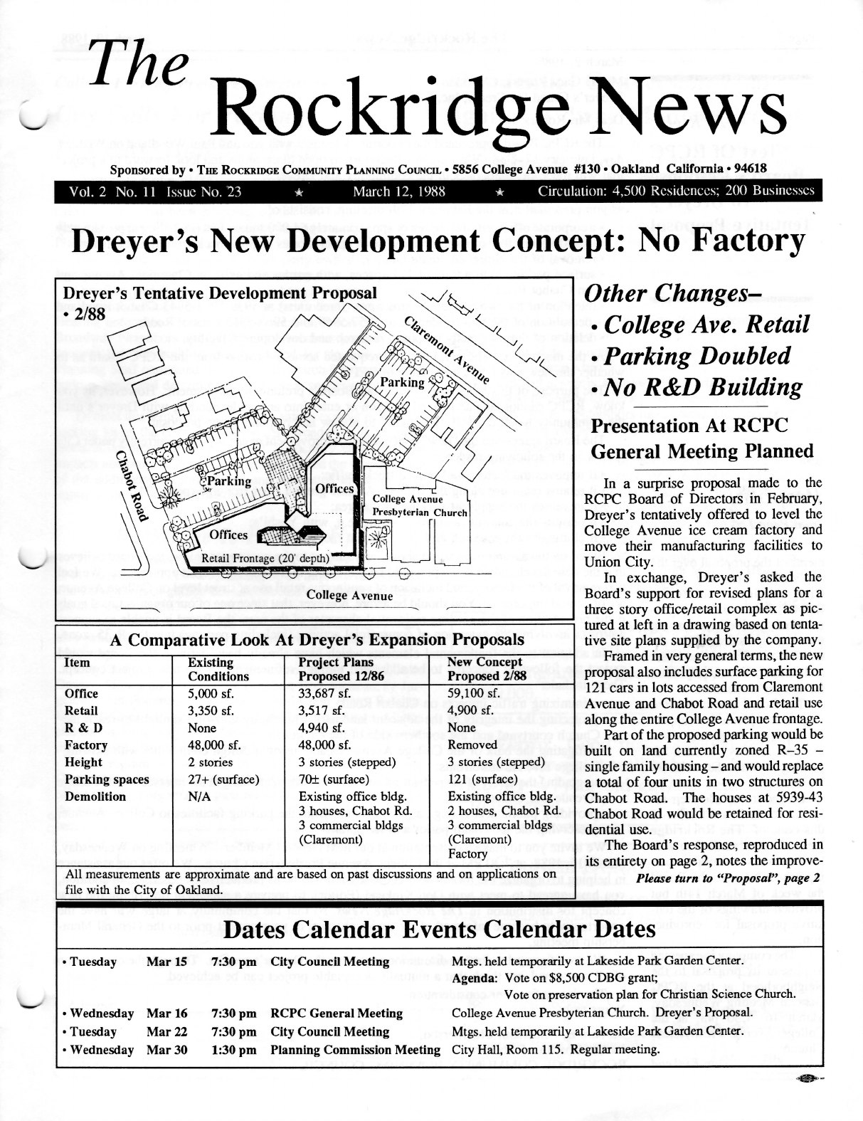 Click to zoom in The Rockridge News, March 1988, page 1