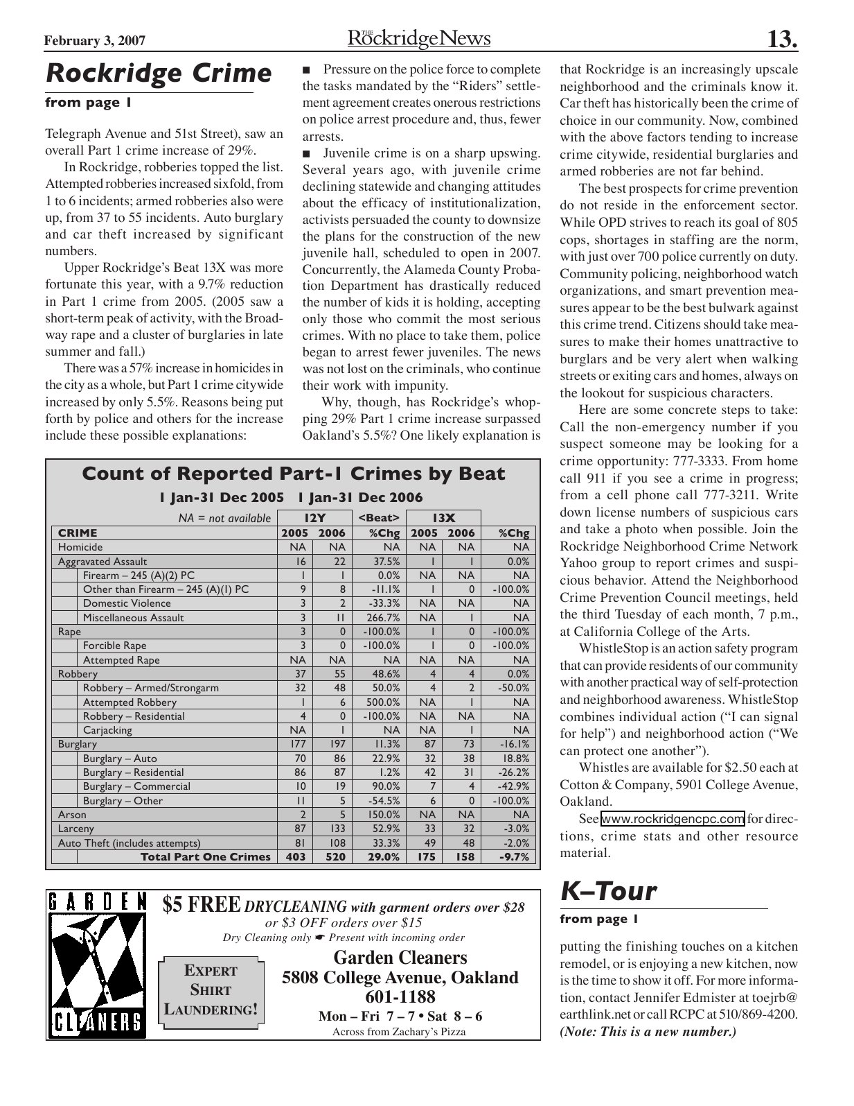 Click to zoom in The Rockridge News, February 2007, page 13