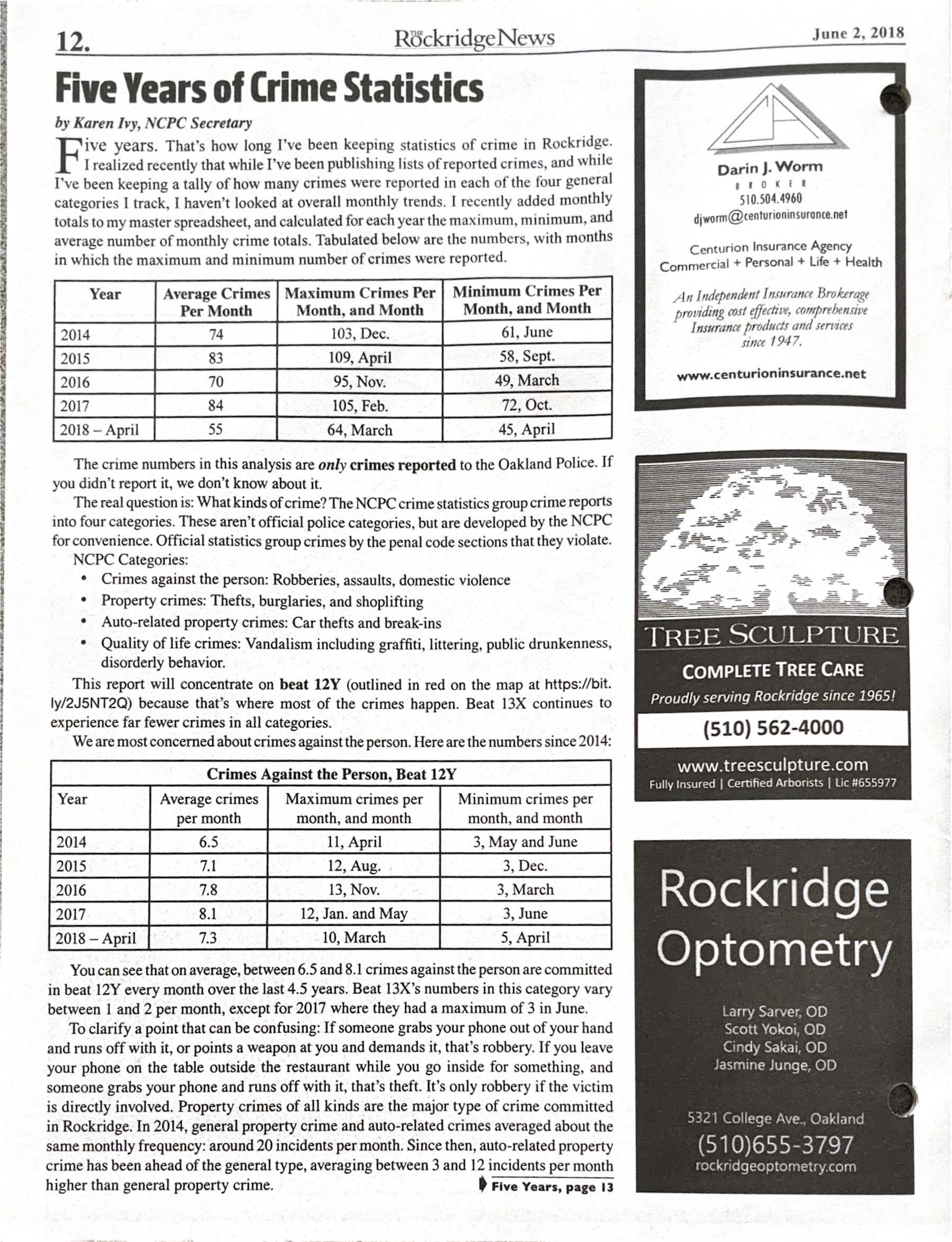 Click to zoom in The Rockridge News, June 2018, page 12