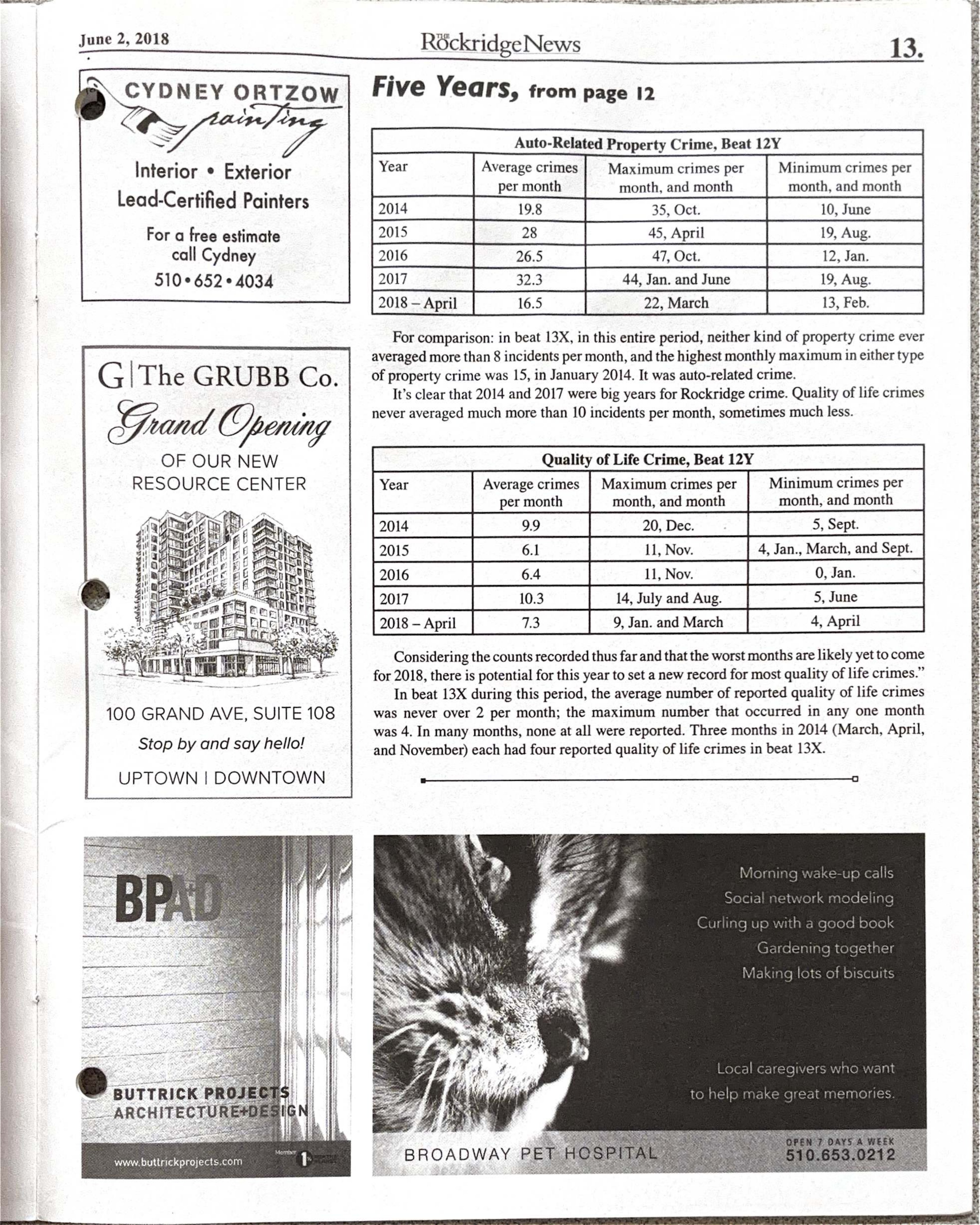 Click to zoom in The Rockridge News, June 2018, page 13